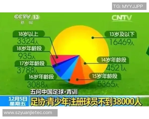 足球明星们的音乐偏好揭秘他们最爱的歌曲排行榜与背后的故事