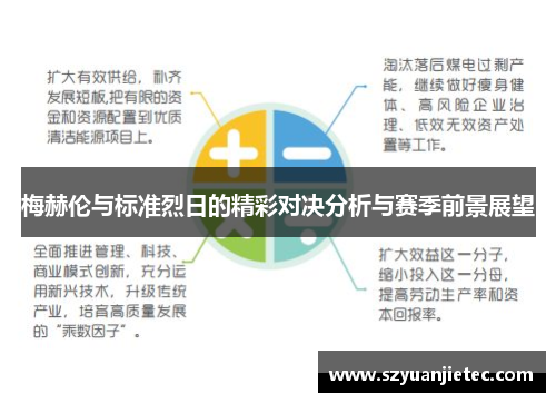 梅赫伦与标准烈日的精彩对决分析与赛季前景展望
